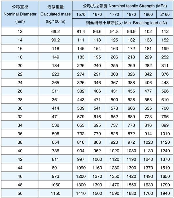 918博天堂(中国)旗舰厅