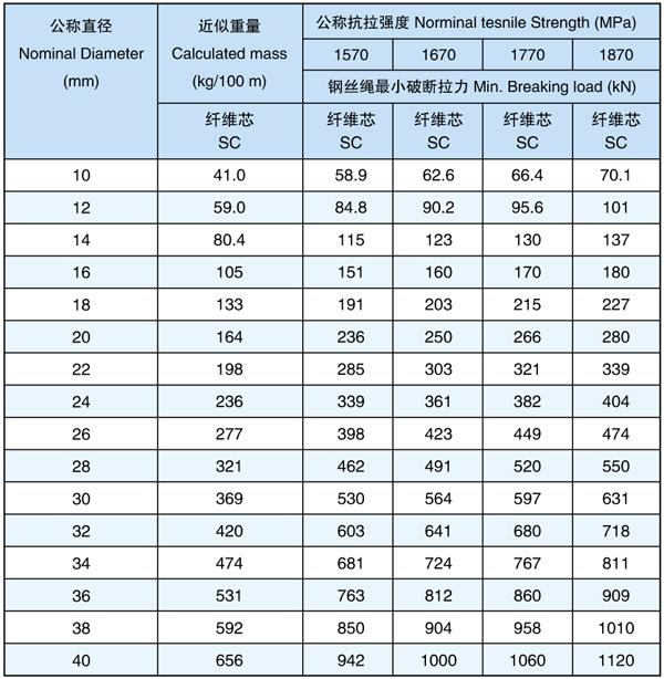 918博天堂(中国)旗舰厅