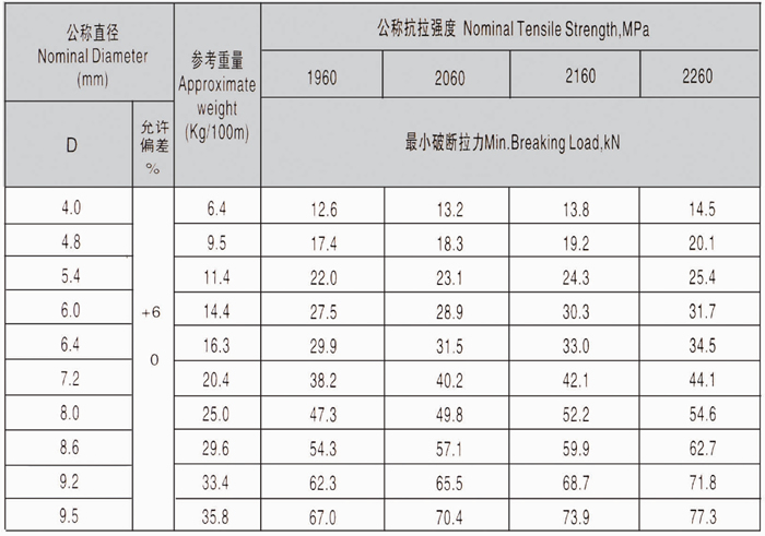 918博天堂(中国)旗舰厅