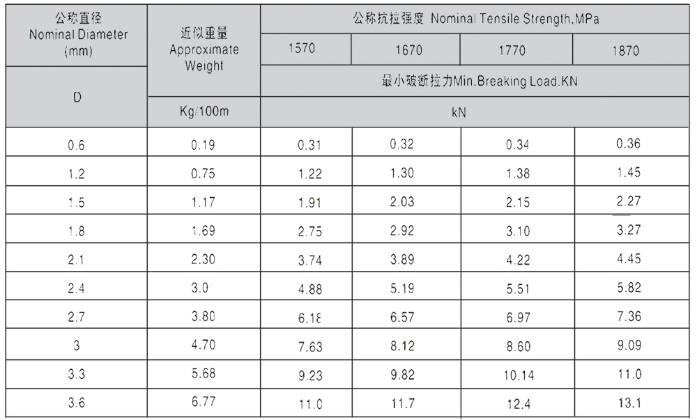 918博天堂(中国)旗舰厅