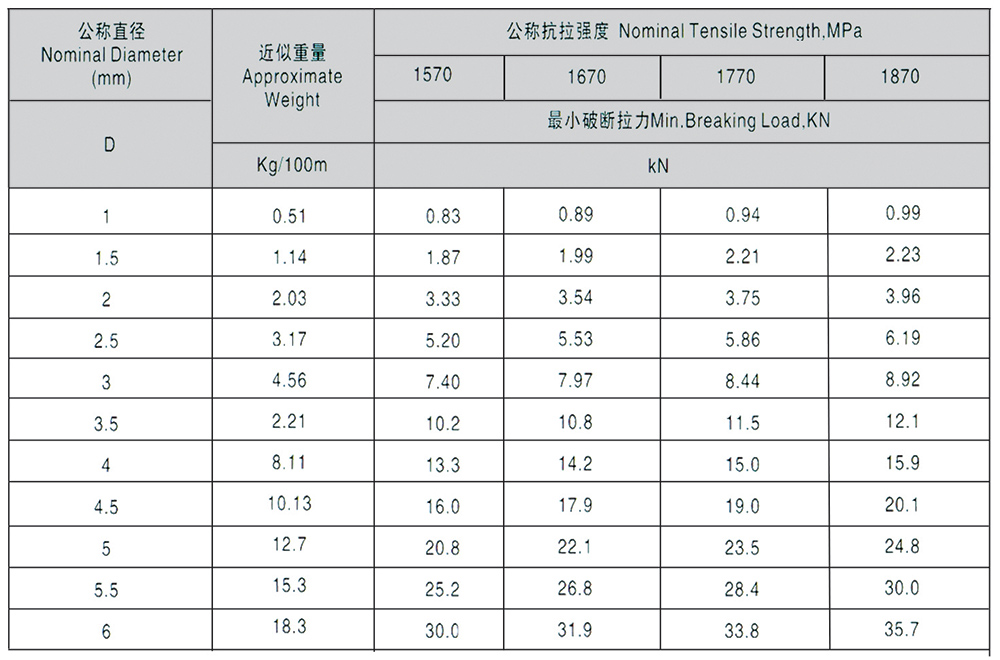 918博天堂(中国)旗舰厅