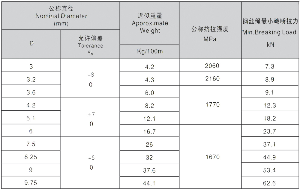 918博天堂(中国)旗舰厅