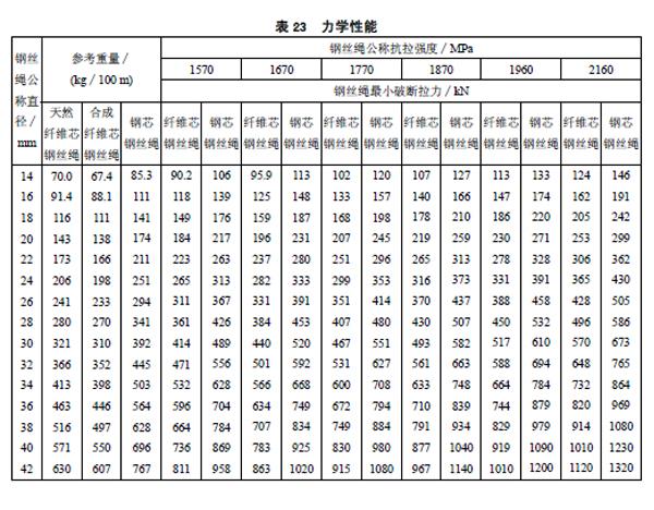 918博天堂(中国)旗舰厅