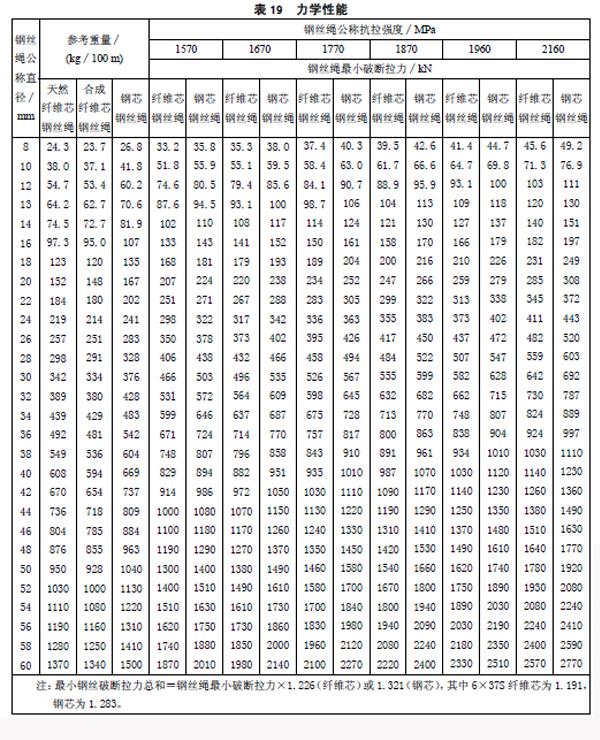 918博天堂(中国)旗舰厅