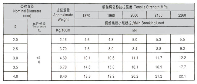 918博天堂(中国)旗舰厅