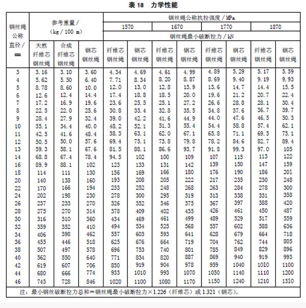 918博天堂(中国)旗舰厅