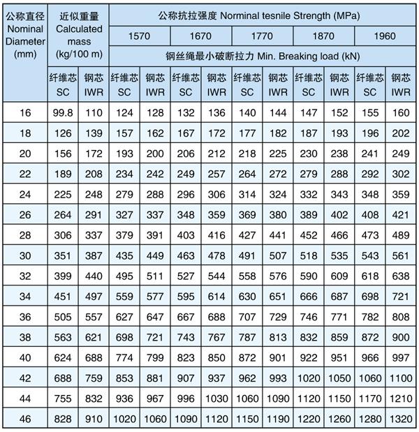918博天堂(中国)旗舰厅
