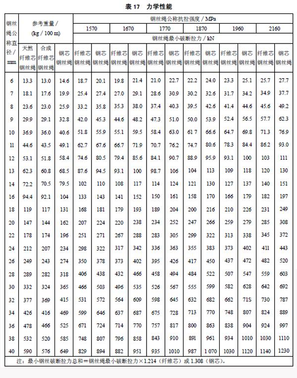 918博天堂(中国)旗舰厅