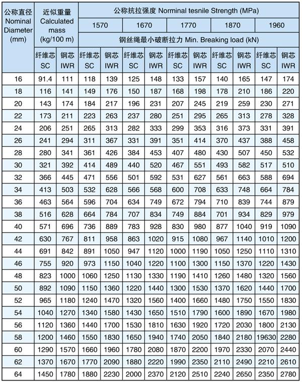 918博天堂(中国)旗舰厅