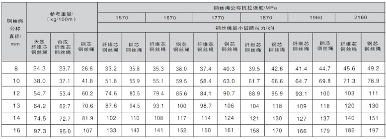918博天堂(中国)旗舰厅