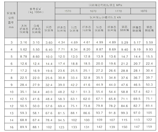 918博天堂(中国)旗舰厅