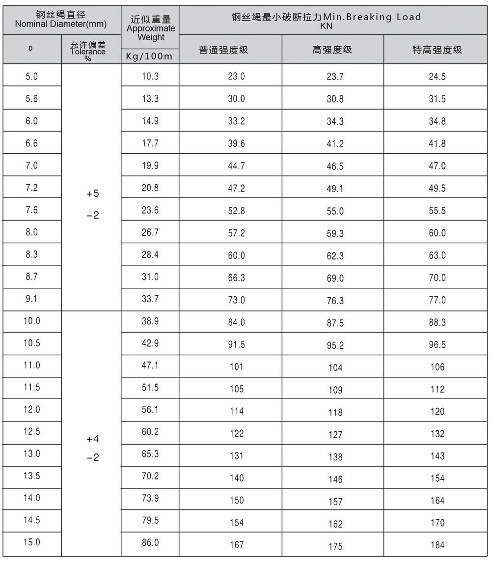 918博天堂(中国)旗舰厅