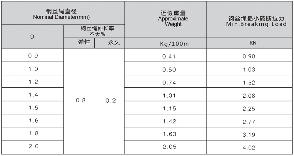 918博天堂(中国)旗舰厅