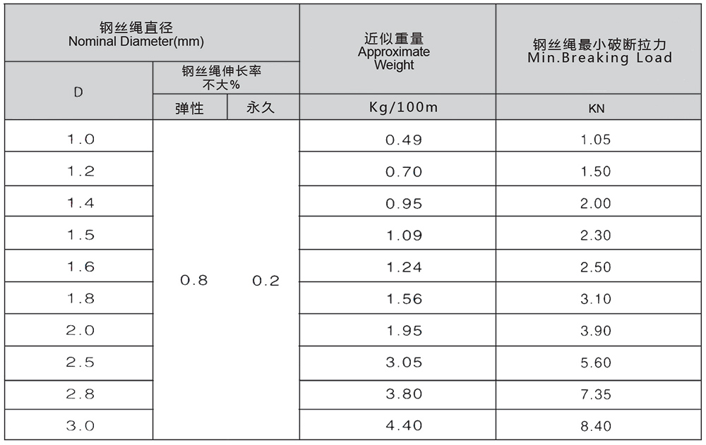 918博天堂(中国)旗舰厅