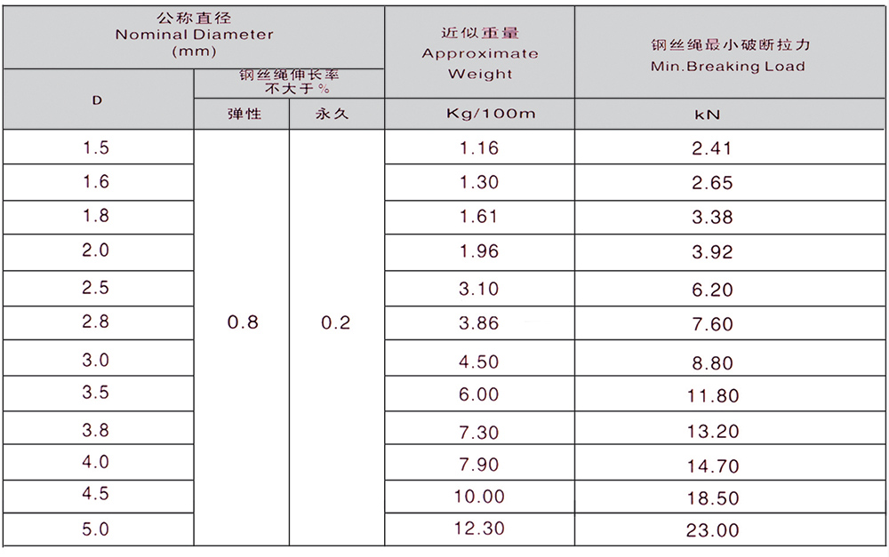 918博天堂(中国)旗舰厅