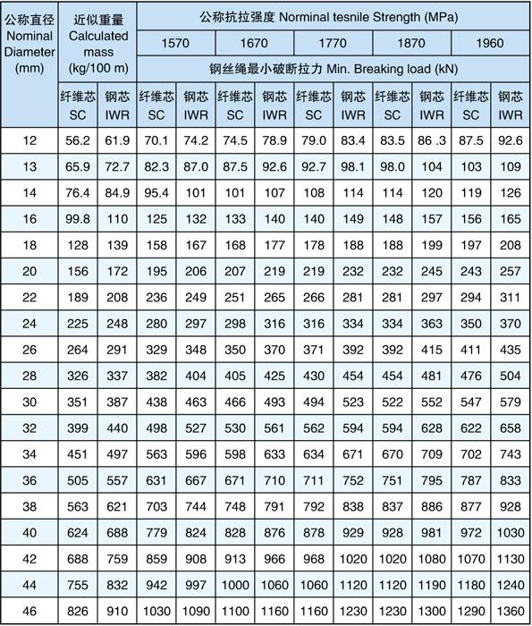918博天堂(中国)旗舰厅