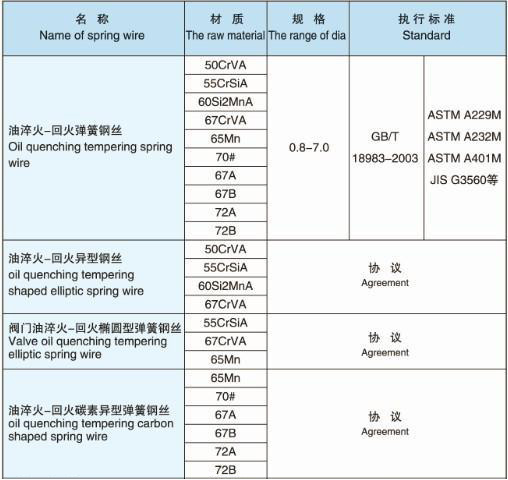 918博天堂(中国)旗舰厅