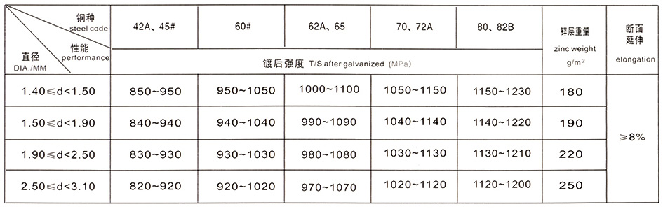 918博天堂(中国)旗舰厅