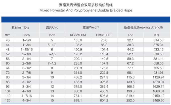 918博天堂(中国)旗舰厅