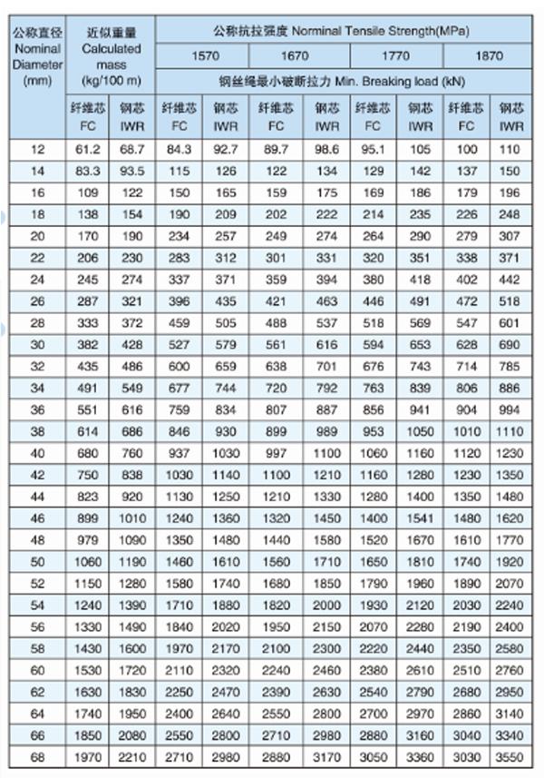 918博天堂(中国)旗舰厅